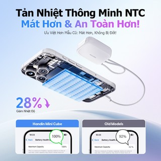 Handin Sạc Dự Phòng Mini Cube Pro 20000mAh SạcDự Sạc Nhanh 35W / 22.5W Có Sẵn 2 Dây LED Hiển Thị Pin BH 24 Tháng CCC