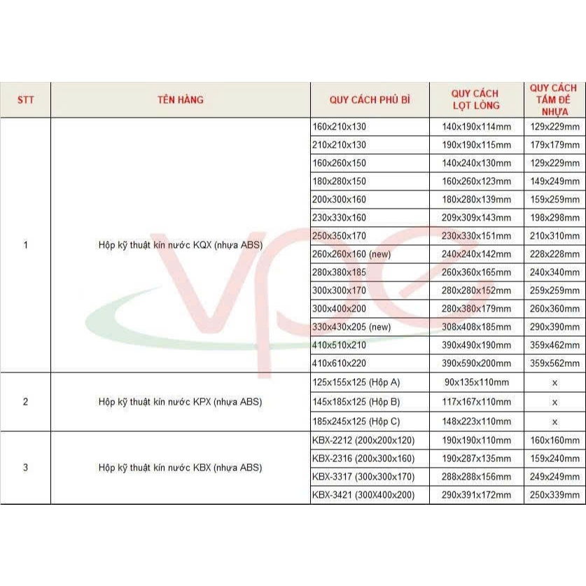 Tủ điện nhựa ngoài trời KYE - Tủ điện kín nước