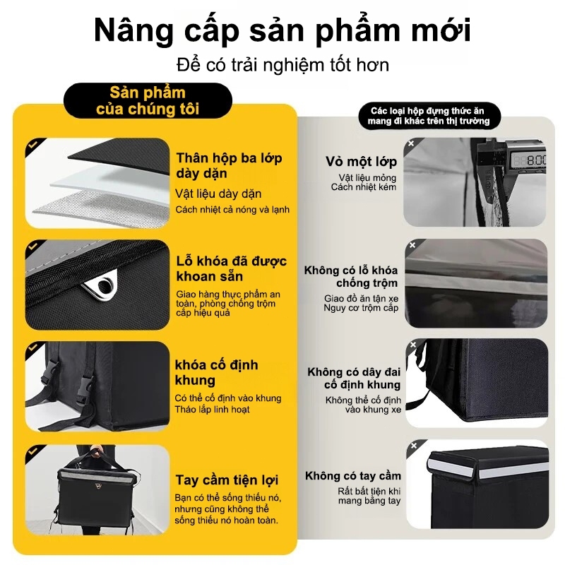 Túi Giữ Nhiệt Giao Hàng dùng cho shipper Túi giao hàng 22L 32L 48L 62L (Tặng Kèm Dây Đeo Vai)