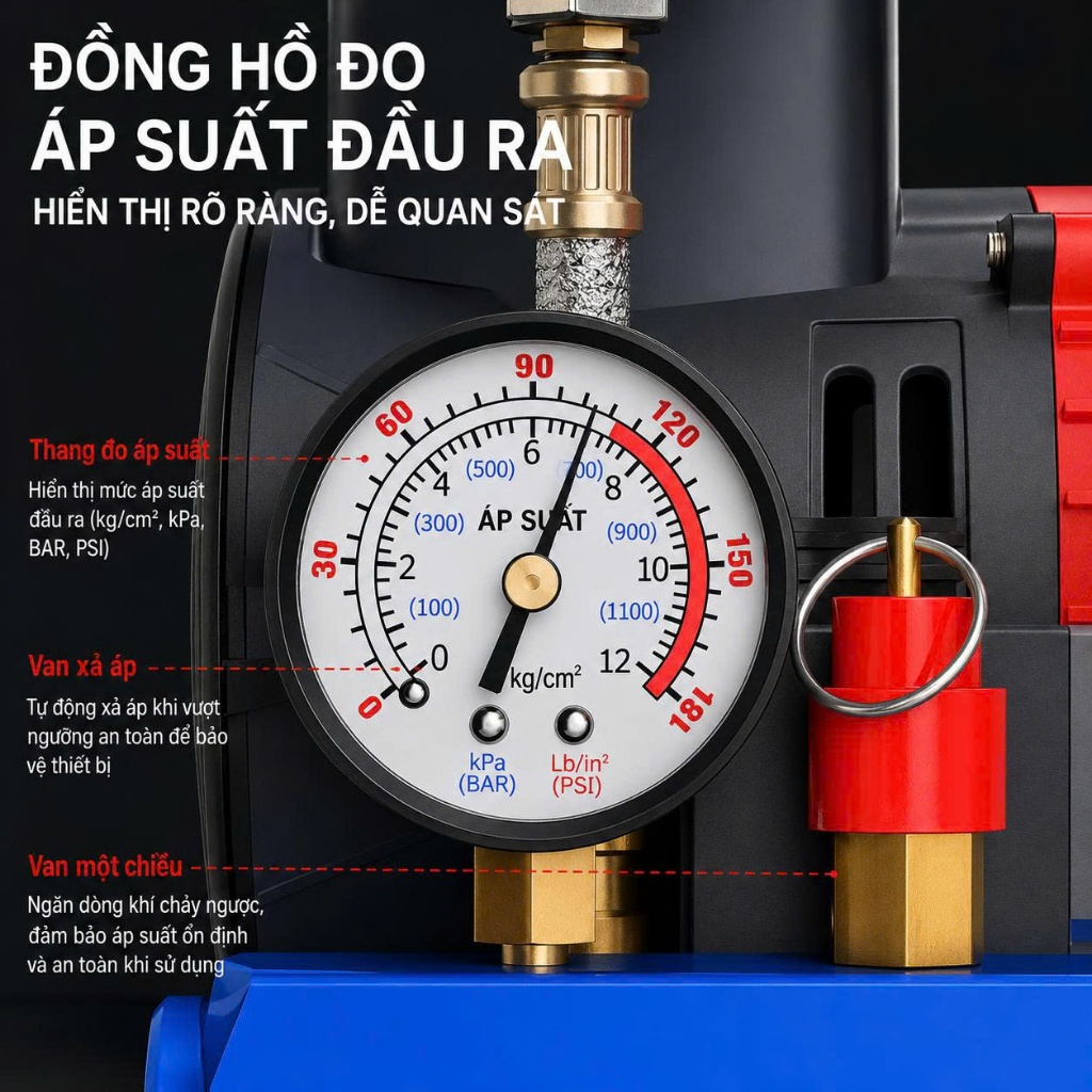 Thân Máy Nén Khí Dùng Pin BS BOSSUN BS-AC15PRO Dung Tích 1,5L - Chân Pin Phổ Thông - Không Chổi Than