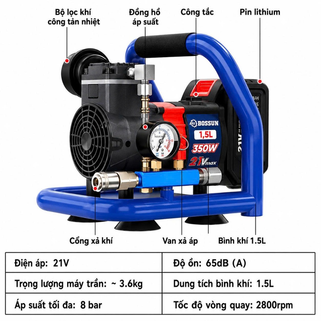 Thân Máy Nén Khí Dùng Pin BS BOSSUN BS-AC15PRO Dung Tích 1,5L - Chân Pin Phổ Thông - Không Chổi Than