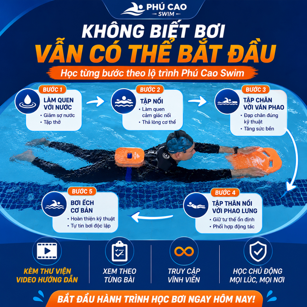 Bộ Học Bơi Phú Cao – Dụng Cụ Tập Luyện Kèm Video Hướng Dẫn