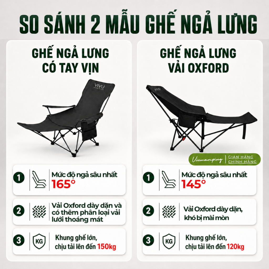 [Top 1 Bán Chạy] Ghế gấp gọn ngả lưng Vivu Outdoor chịu lực tốt, Ghế xếp gọn cắm trại dã ngoại