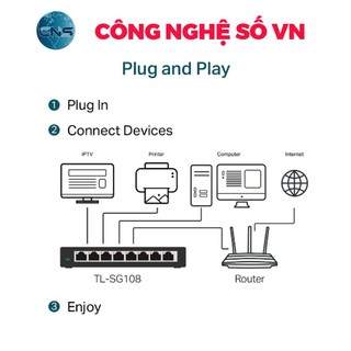Bộ Chia Mạng Switch 8 Cổng TPLink TL- SG108 Gigabit 1000Mbps Vỏ Kim Loại, Hàng Mới Chính Hãng - BẢO HÀNH 2 NĂM
