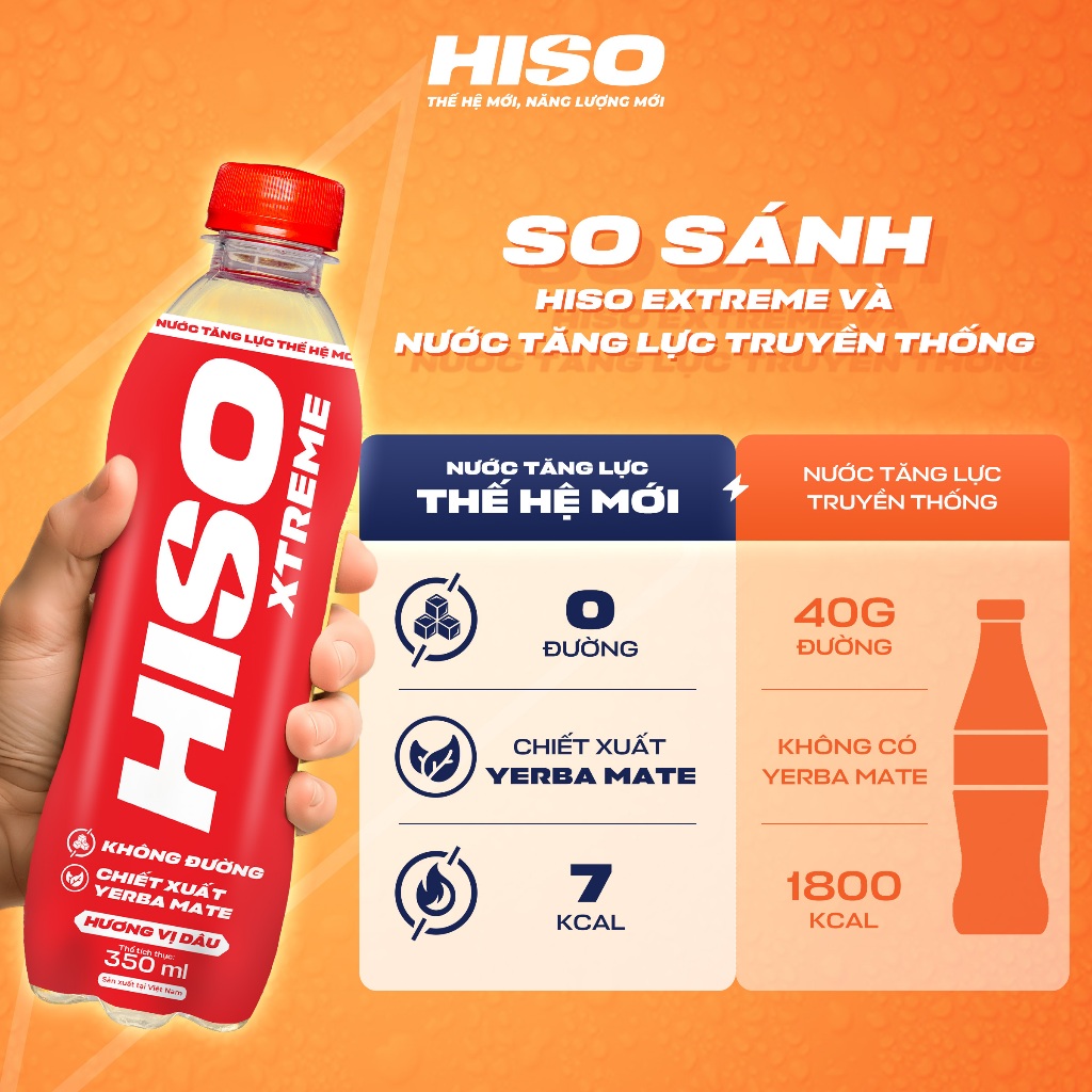(THÙNG 24 CHAI) HISO Xtreme | Nước tăng lực không đường bổ sung chiết xuất Yerba Mate