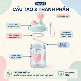 Bình Nước Inochi Kita Cho Mọi Lứa Tuổi – Nhẹ, Dễ Cầm, Nắp Chống Tràn, Đi Học, Đi ChơI, Chơi Thể Thao