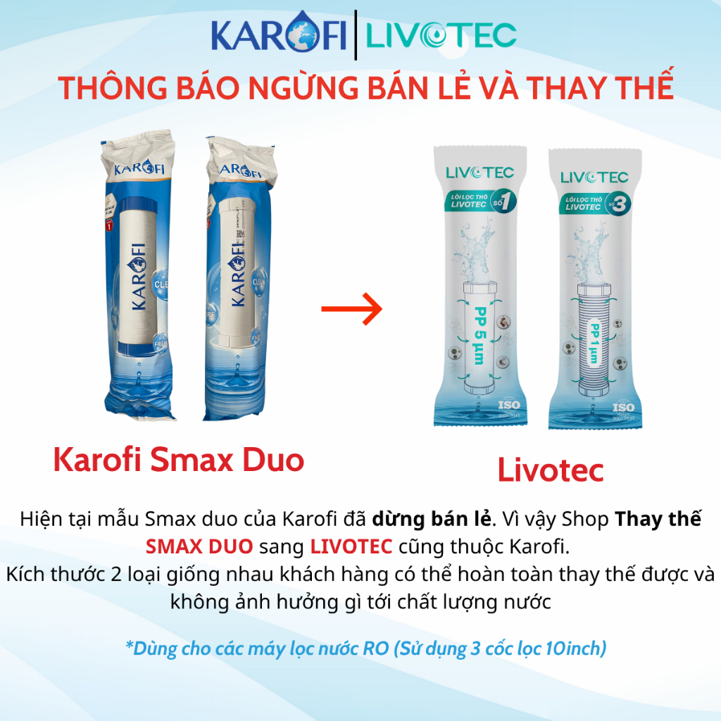 Combo 5 Lõi Số 1 Karofi Smax Duo Sử Dụng Cho Máy Lọc Nước RO