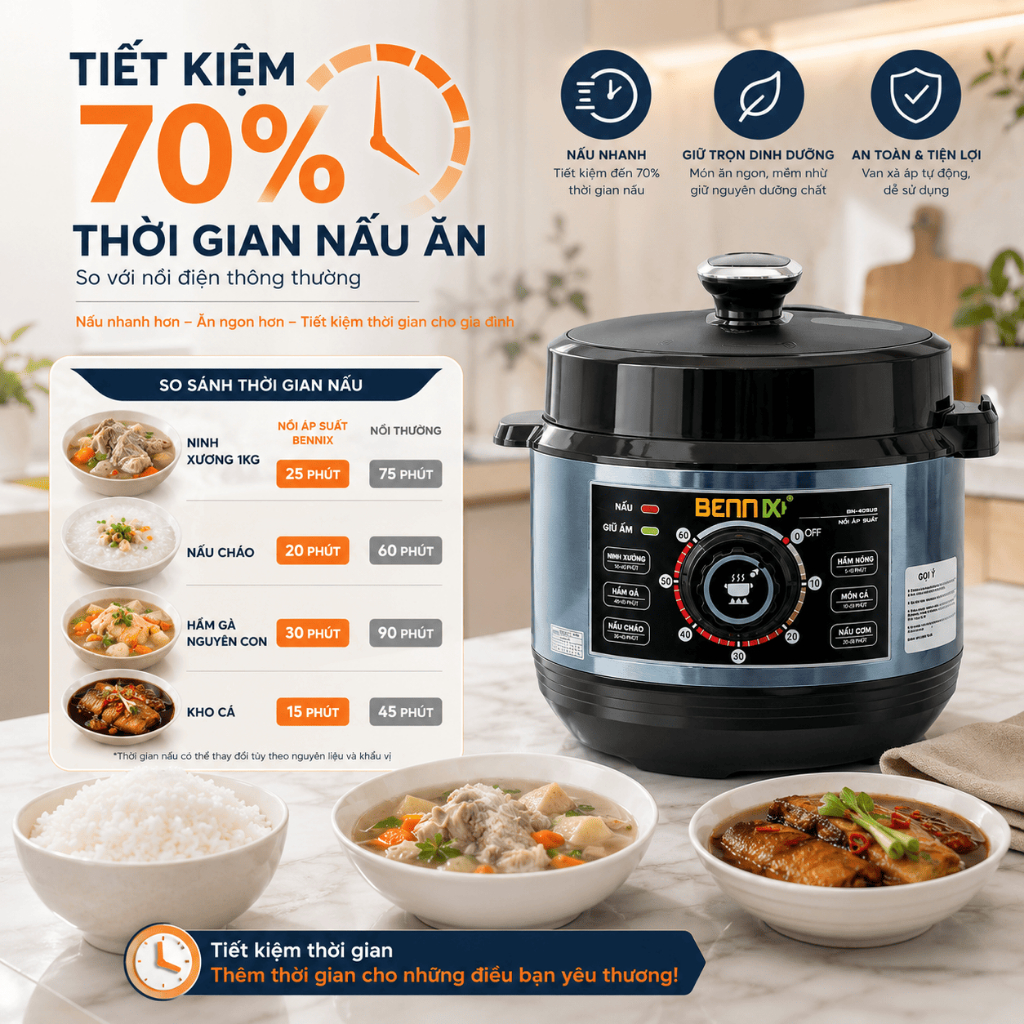 Nồi áp suất đa năng Bennix dung tích 4L và 6L, lòng nồi inox 304, bảo hành chính hãng