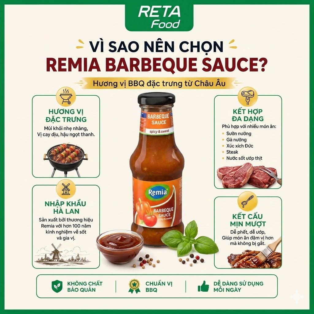 Sốt BBQ Remia Hương Khói 250ml - Sốt Chấm & Ướp BBQThịt Nướng Đậm Đà - Dùng Cho Gà, Sườn, Hải Sản - Nhập Khẩu Hà Lan