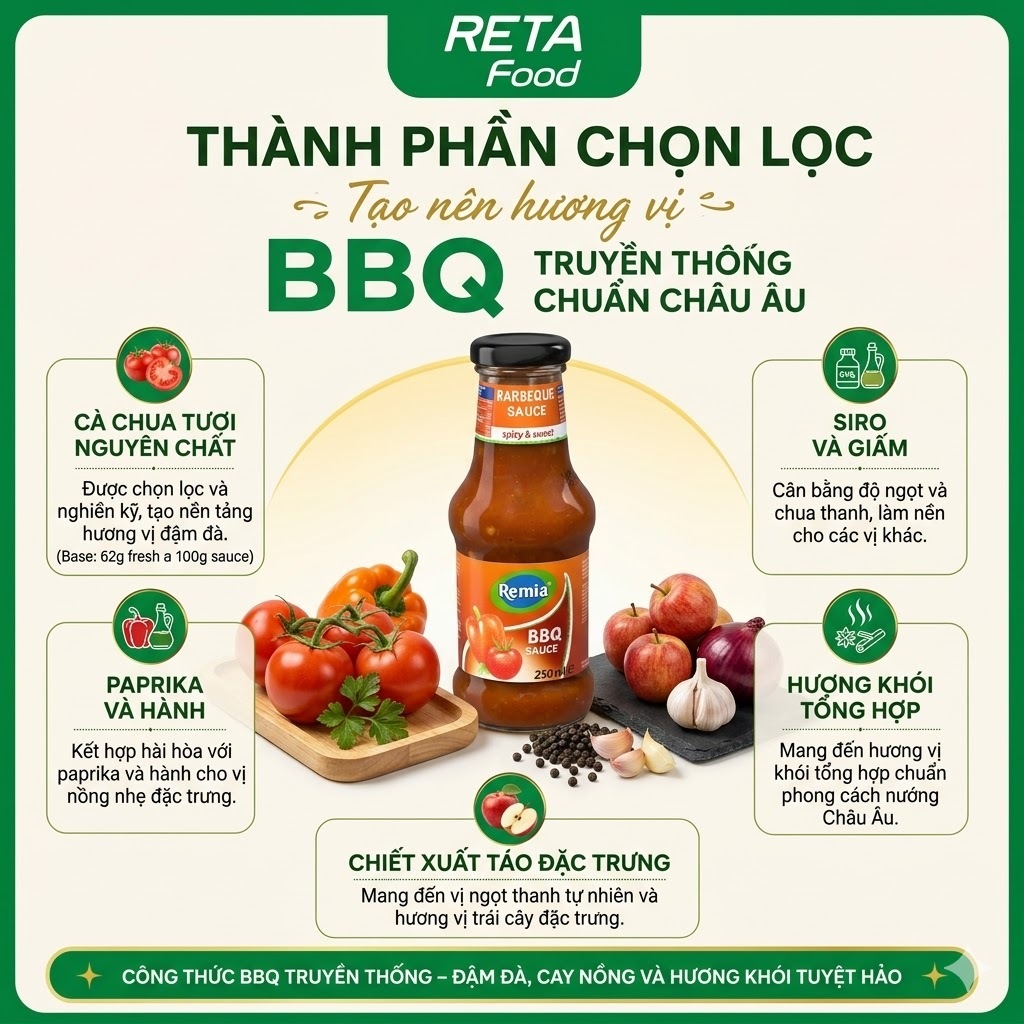 Sốt BBQ Remia Hương Khói 250ml - Sốt Chấm & Ướp BBQThịt Nướng Đậm Đà - Dùng Cho Gà, Sườn, Hải Sản - Nhập Khẩu Hà Lan