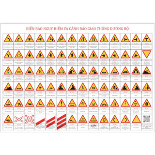 BIỂN BÁO CẤM ĐƯỜNG BỘ,  BIỂN BÁO NGUY HIỂM, BIỂN BÁO HIỆU LỆNH…Decal dán tường | Trang trí nhà cử