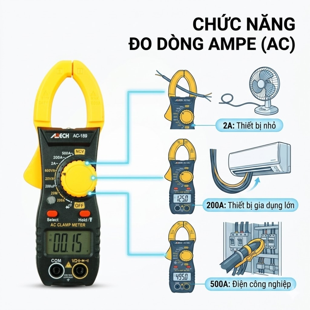 Ampe Kìm APECH AC189 Mini Bỏ Túi, Bền Bỉ Chính Xác - Anh Phát