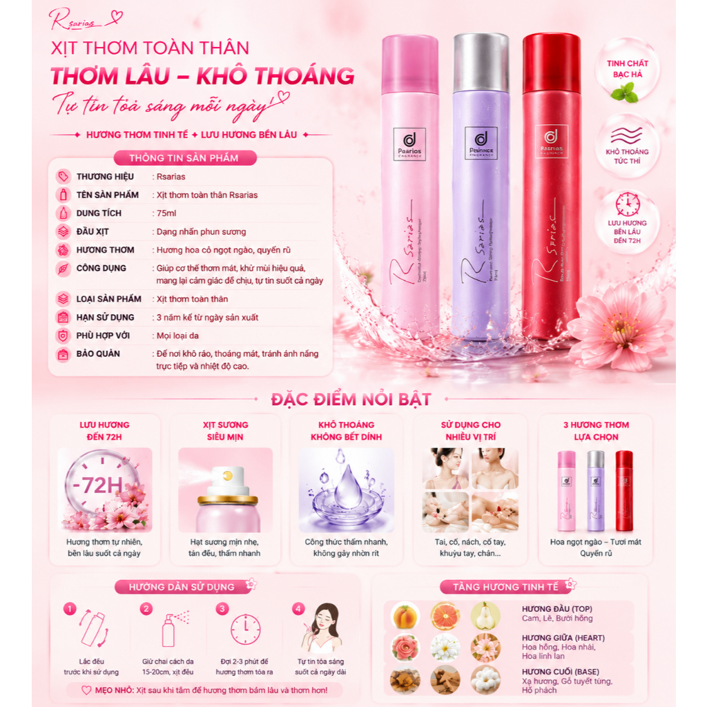 Xịt thơm cơ thể dòng R của Thái Lan: Hương thơm lâu phai, dịu nhẹ với làn da, thiết kế nhỏ gọn, dễ mang theo-75ml