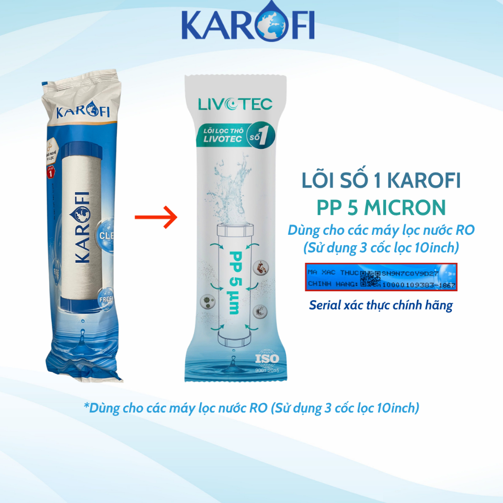 Lõi Lọc Nước Karofi - Lõi Smax Duo 1 vi lọc Karofi - Lọc Bỏ Cặn Bẩn Lớn Hơn 5 Micron