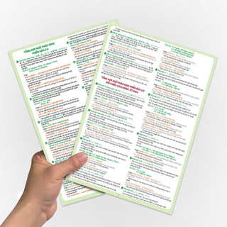 Combo 4 Tờ Gấp Tổng Hợp Ngữ Pháp HSK1-6 Theo Chương Trình 3.0