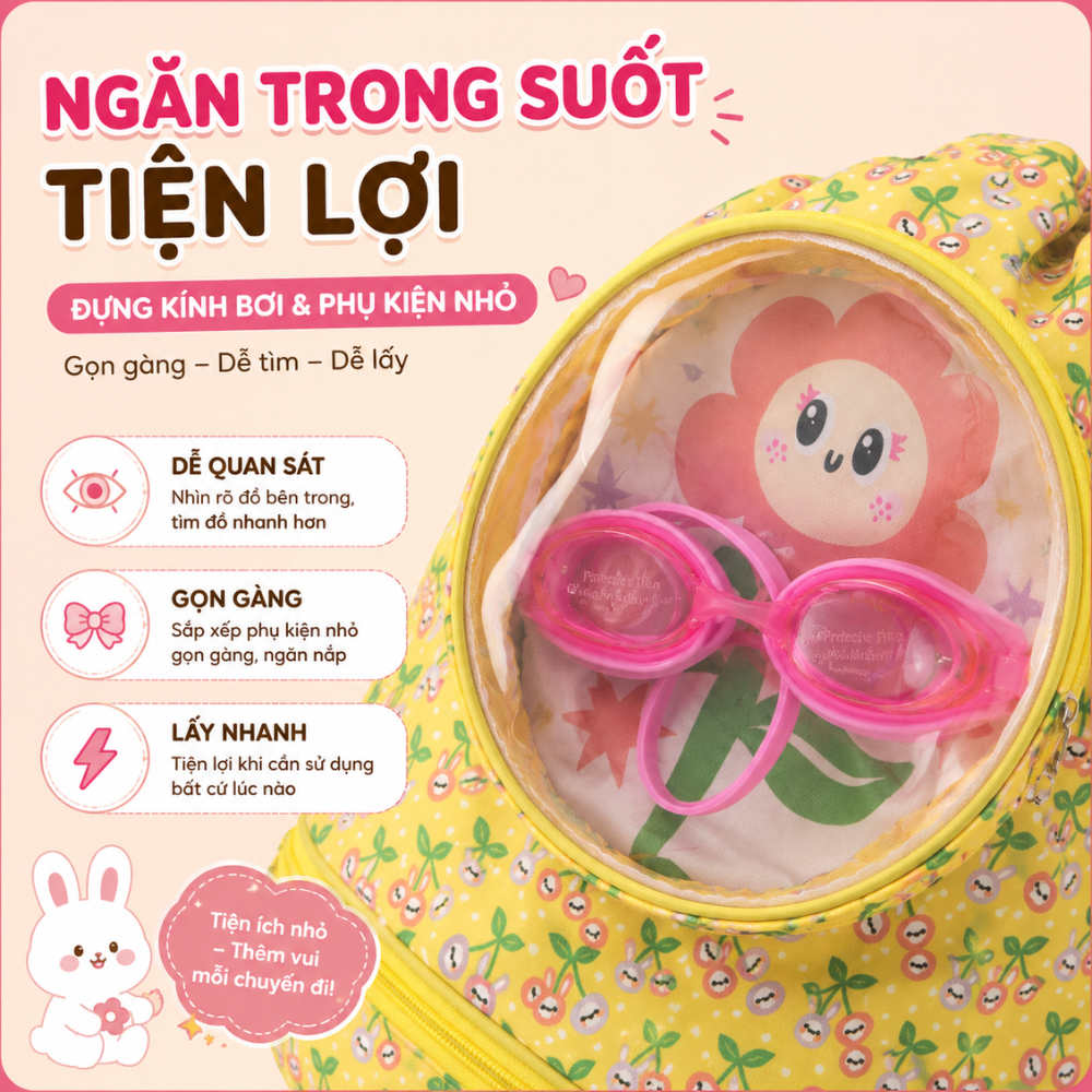 Túi Dây Rút Đi Biển Cho Bé Chống Nước, Balo Đựng Đồ Đi Bơi Có Ngăn Khô & Ướt Riêng Biệt RICHOUSE