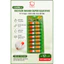 Keo Dán Nhanh Super Glue KV02 Vỉ 12 Tuýp - Keo 502 Siêu Dính Đa Năng, Khô Nhanh