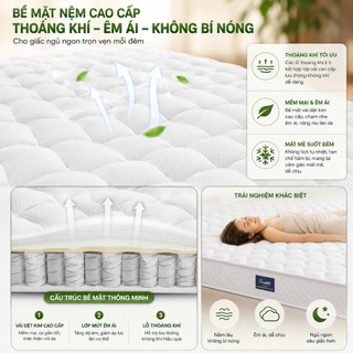 Nệm Lò Xo Độc Lập KADE 22cm Cao Cấp - Đệm Lò Xo Túi Nâng Đỡ Cột Sống, Thoáng Khí, Bảo Hành 10 Năm
