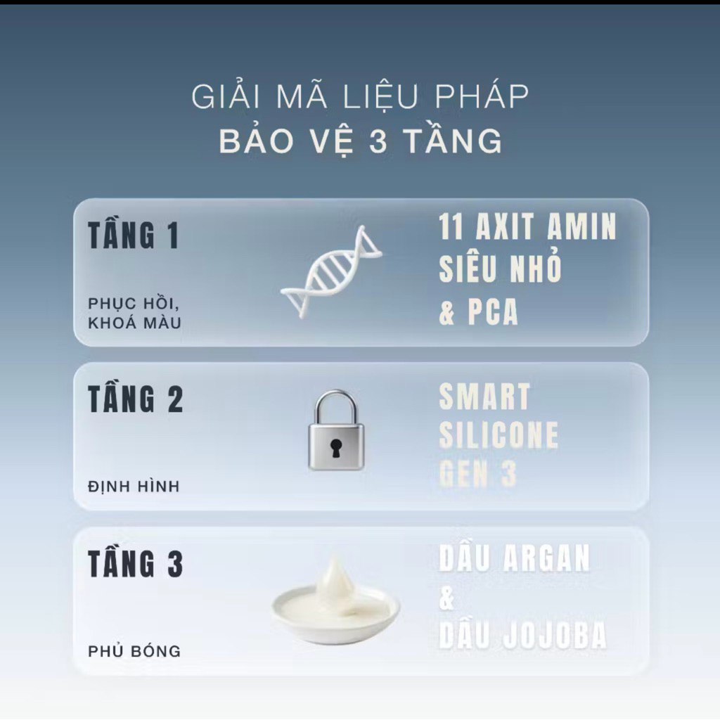Xịt dưỡng thân và đuôi tóc gỡ rối giữ nếp bồng bềnh khóa màu nhuộm hương nước hoa Must Have Vyvyhaircare V 150ml