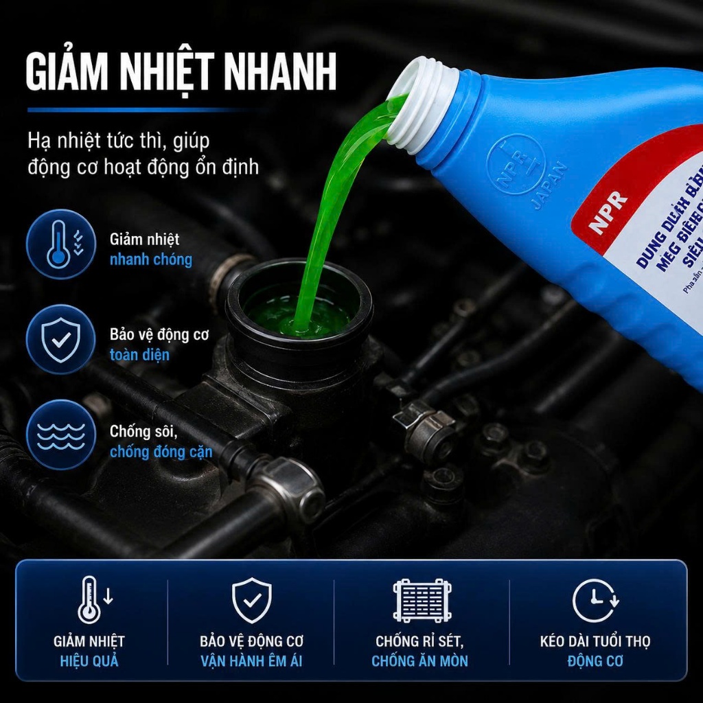 Nước Làm Mát Xe Máy Pha Sẵn, Nước Mát Honda Yamaha Chống Đông Chống Gỉ NPR JAPAN 500ML