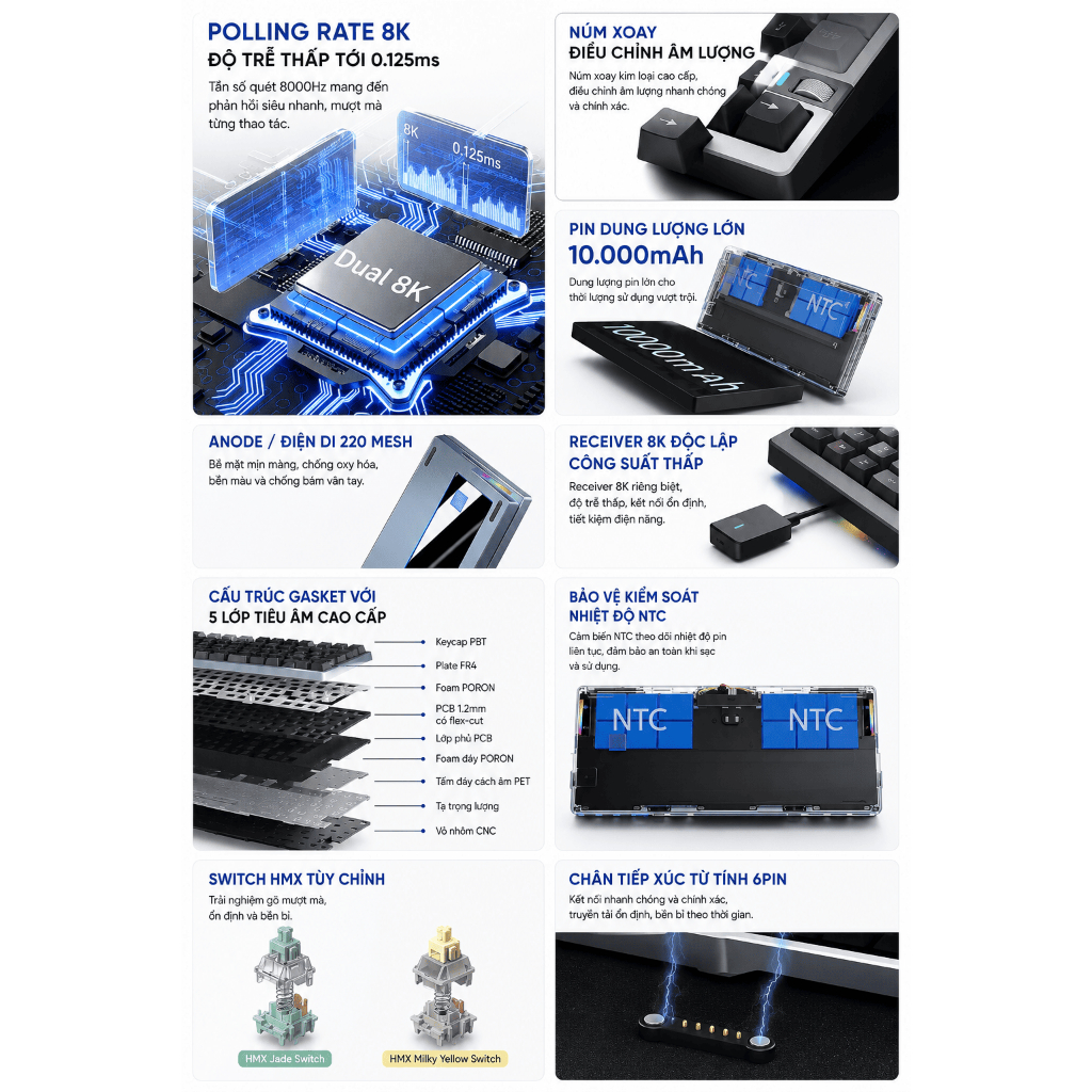 Bàn Phím Cơ WEIKAV NUT75 Chính Hãng, Nhôm CNC, 3 Chế Độ, Dual 8K, Pin 10.000mAh, Gasket Mount. | BigBuy360 - bigbuy360.vn