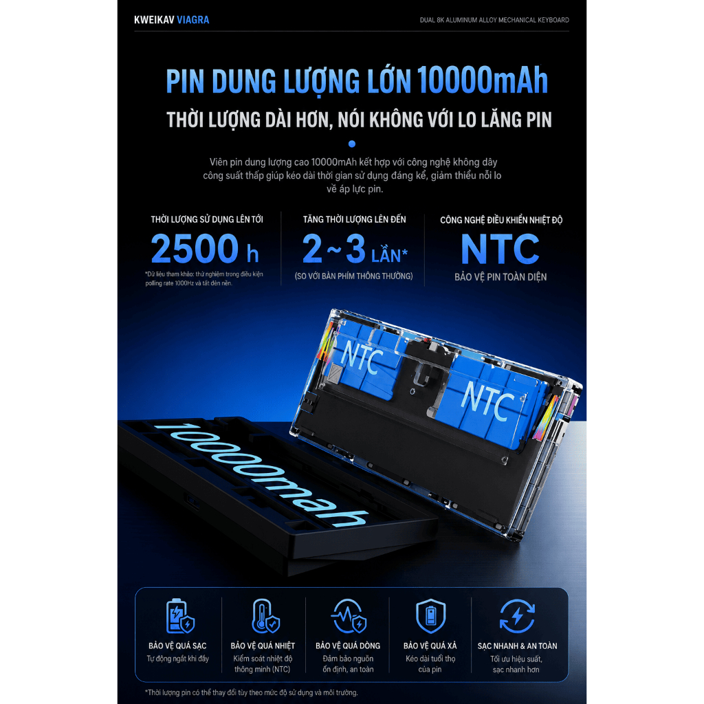 Bàn Phím Cơ WEIKAV NUT75 Chính Hãng, Nhôm CNC, 3 Chế Độ, Dual 8K, Pin 10.000mAh, Gasket Mount. | BigBuy360 - bigbuy360.vn