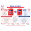 Sữa EN FA GROW CANADA CHÍNH HÃNG, BAY AIR CHO BÉ TỪ 1Y ĐẾN 5Y