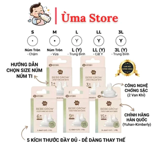 Núm Ti Bình Sữa Green Finger Bebegrow Chính Hãng (Đủ Size) - Núm Silicon 2 Van Thoát Khí Chống Đầy Hơi [Tặng Đục Núm]