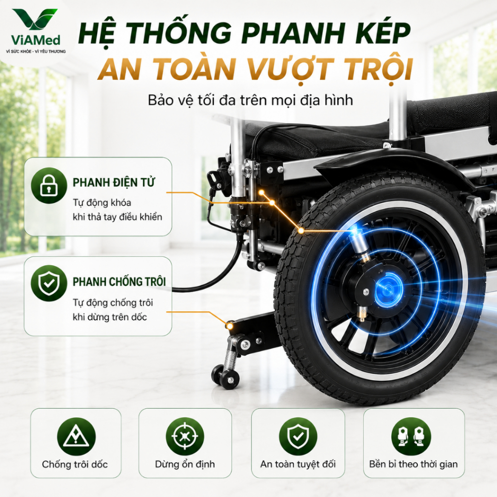 Xe Lăn Điện Ngả Lưng Tự Động (Remote) VA-XE661 Lithium PRO - Gấp gọn, An toàn cho Người Già & Người Bệnh (BH 2 NĂM)