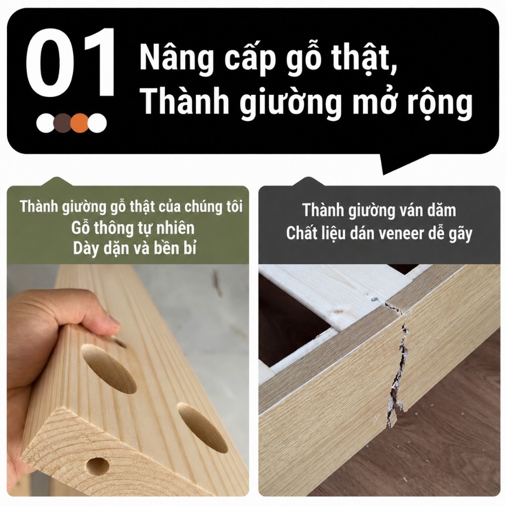 Giường Ngủ Gỗ Thông Tự Nhiên Home Decor Có Đầu Giường Cao 30cm Khung Chắc Chắn