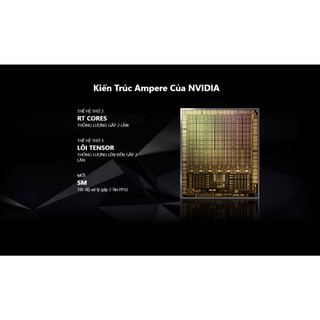 Card Màn Hình MSI GeForce RTX 3050 VENTUS 2X 6GB OC GDDR6 RTX 3050 6GB Chính Hãng New | BH 36 Tháng