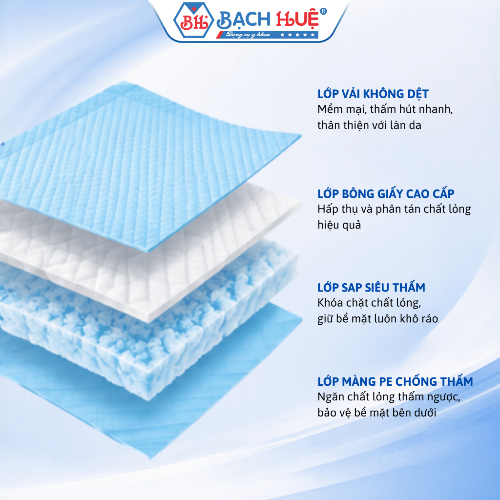 Tấm lót chống thấm Bảo Thạch 40x60cm - Siêu thấm hút, chống tràn dịch hiệu quả, giải pháp chăm sóc vệ sinh