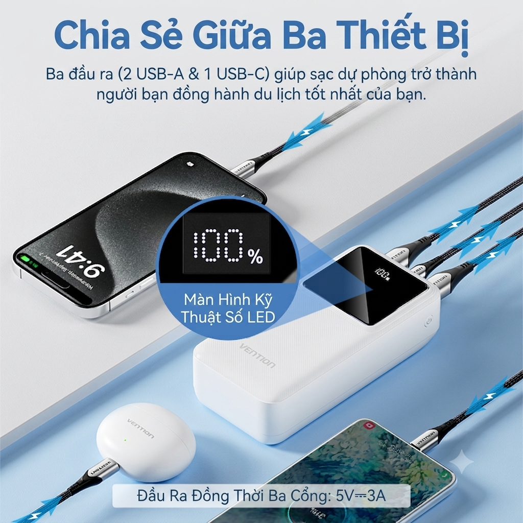 Pin Sạc Dự Phòng 30000mAh 22.5W Vention, 3 Cổng USB-A/USB-C/Micro, Sạc Nhanh PD3.0, Dung Lượng Lớn