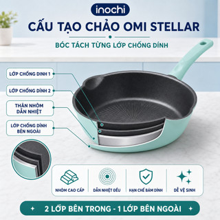Nồi, Chảo, Quánh Omi Stellar Inochi cao cấp tăng khả năng chống dính - Chất liệu an toàn