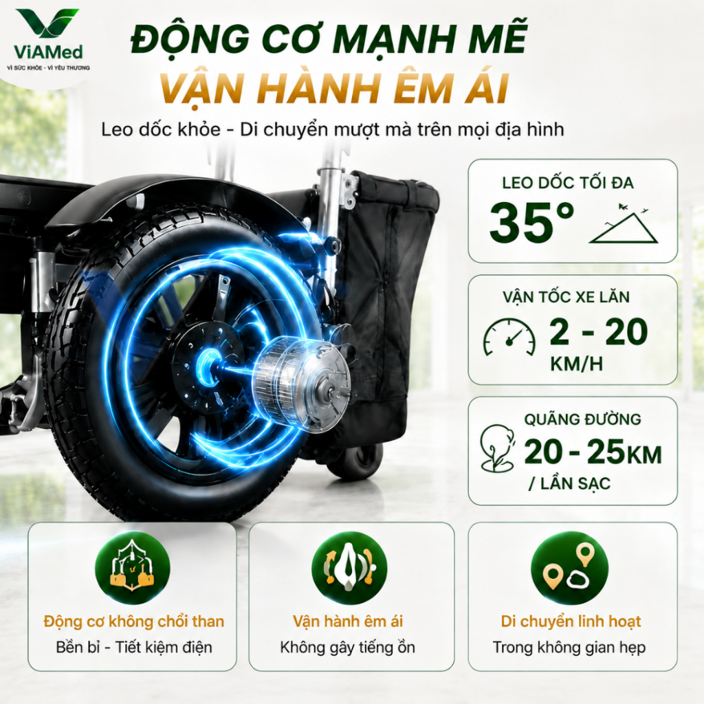 Xe Lăn Điện Ngả Lưng Tự Động (Remote) VA-XE661 Lithium PRO - Gấp gọn, An toàn cho Người Già & Người Bệnh (BH 2 NĂM)