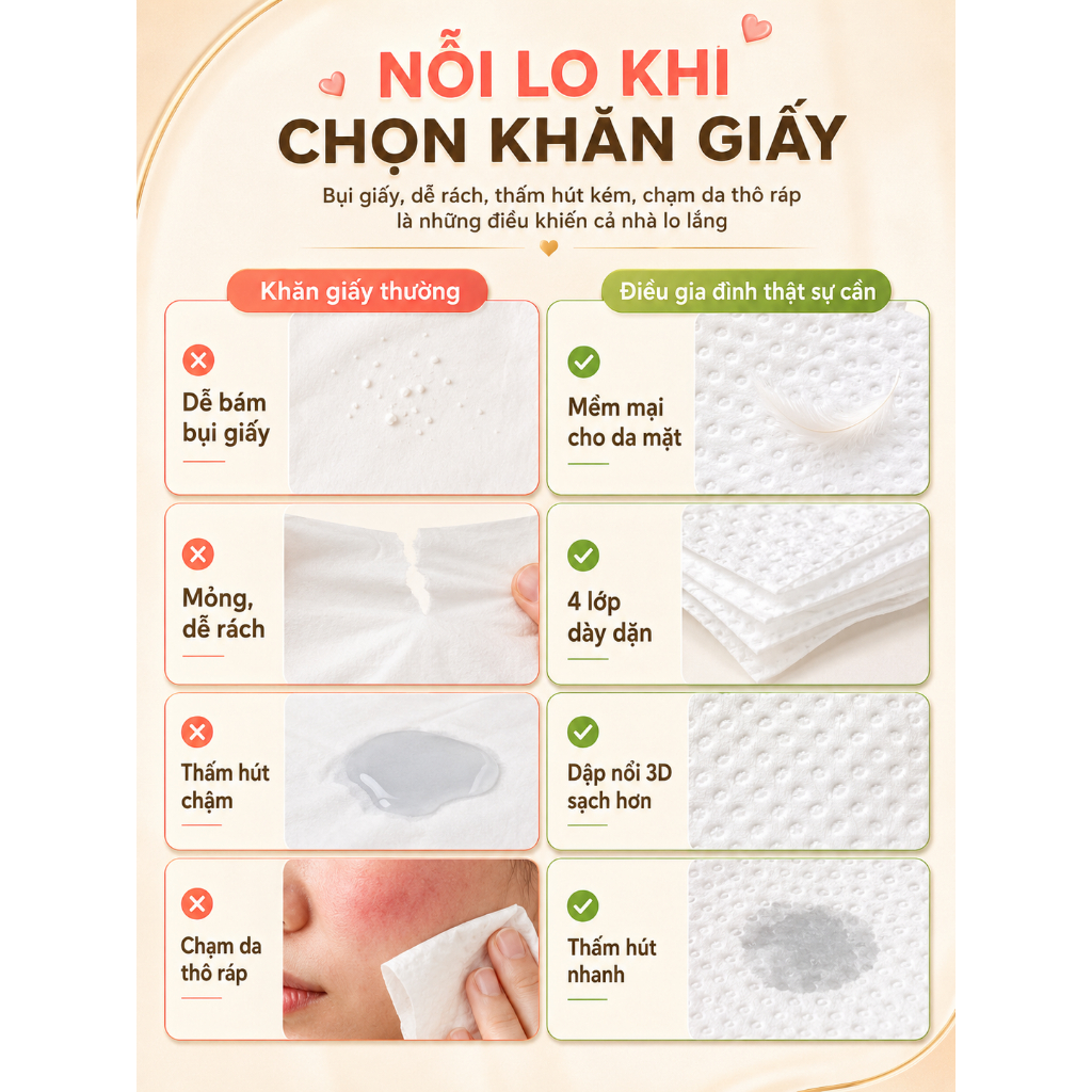 Giấy ăn rút cao cấp 240 tờ 4 lớp – Mềm mịn như nhung, không tẩy trắng, không huỳnh quang. Thấm hút siêu tốt