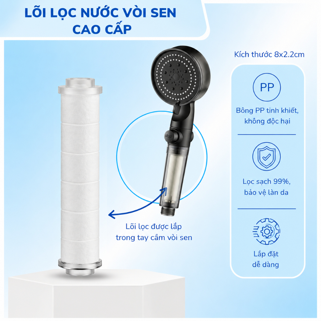 Lõi Lọc Vòi Sen Tăng Áp LUX - Bông PP Cao Cấp Lọc Sạch Cặn Bẩn, Clo Dư Bảo Vệ Da Và Tóc