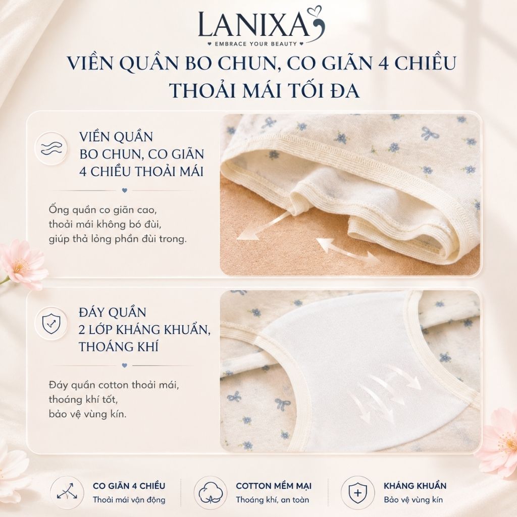 Quần lót nữ cotton cao cấp dáng boxer viền ren sang trọng họa tiết hoa nhí xinh xắn cute LANXA L5522