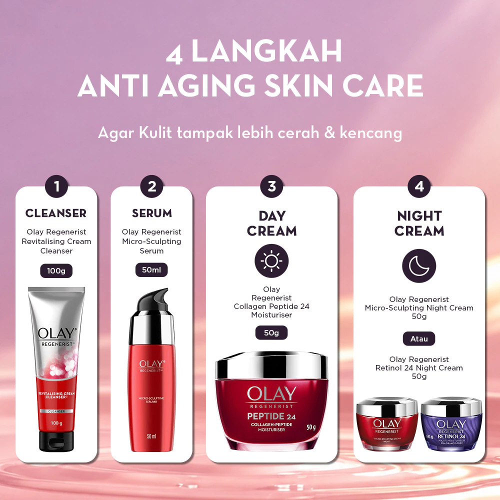 Olay Regenerist Retinol 24 Night Moisturizer Cream 48g/50g