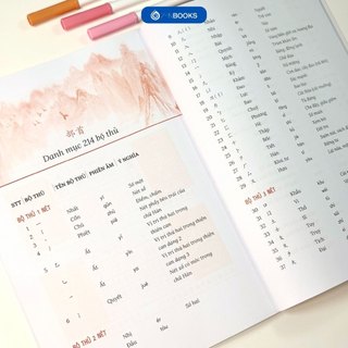 Sách - Tập Viết Chữ Hán 1 - Tích hợp giáo trình Hoa Ngữ