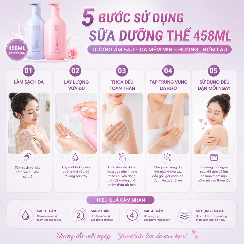 Kem dưỡng thể sữa 458 ml • Làm trắng da • Dưỡng ẩm • Hương thơm lâu phai • Giúp da mềm mịn và phục hồi làn da