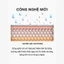 Kem Chống Nắng Cấp Ẩm, Dịu Da Cell Fusion C Aquatica Sunscreen 100 SPF50+ PA++++