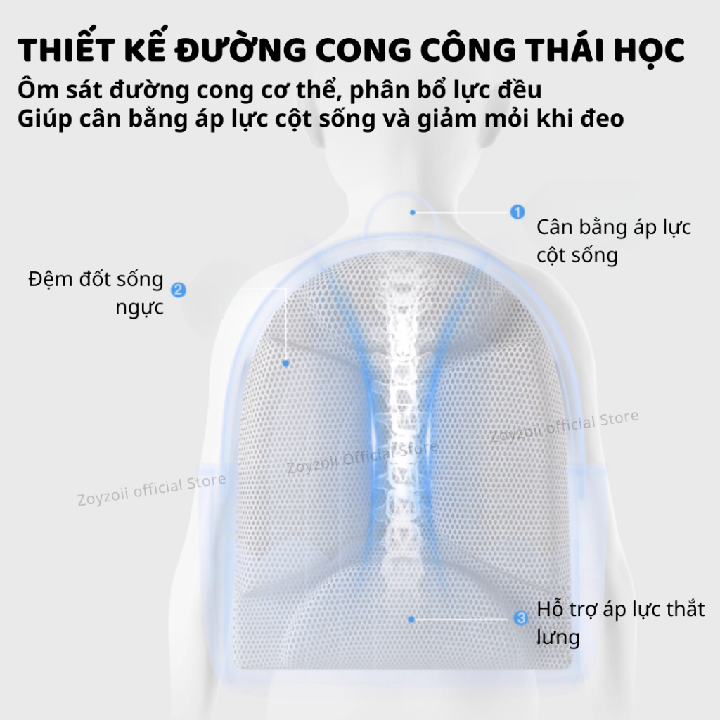 Balo Tiểu Học Zoyzoii Chống Gù Cho Bé Trai Bé Gái Cặp Đi Học Cấp 1 Lớp 1 2 3 Chính Hãng