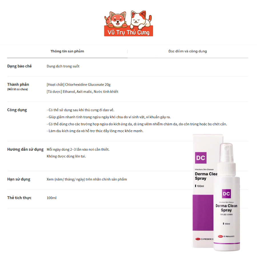 Dung Dịch Xịt Nấm Cho Chó Mèo Derma CareSide 100ml / Fungikur 50ml
