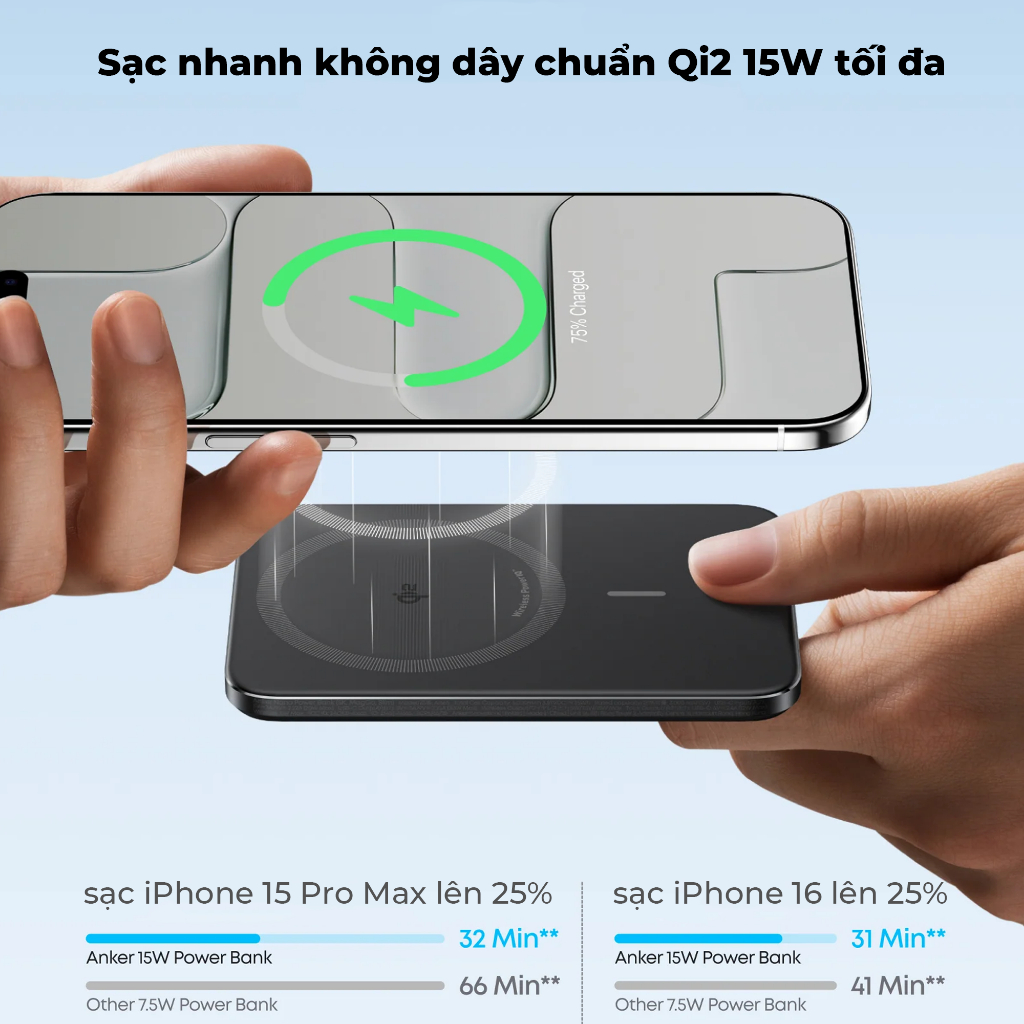 Sạc dự phòng từ tính không dây Anker Nano Maggo 5000mAh 15W | Mỏng nhỏ gọn - A1665| BH 18 tháng | BigBuy360 - bigbuy360.vn