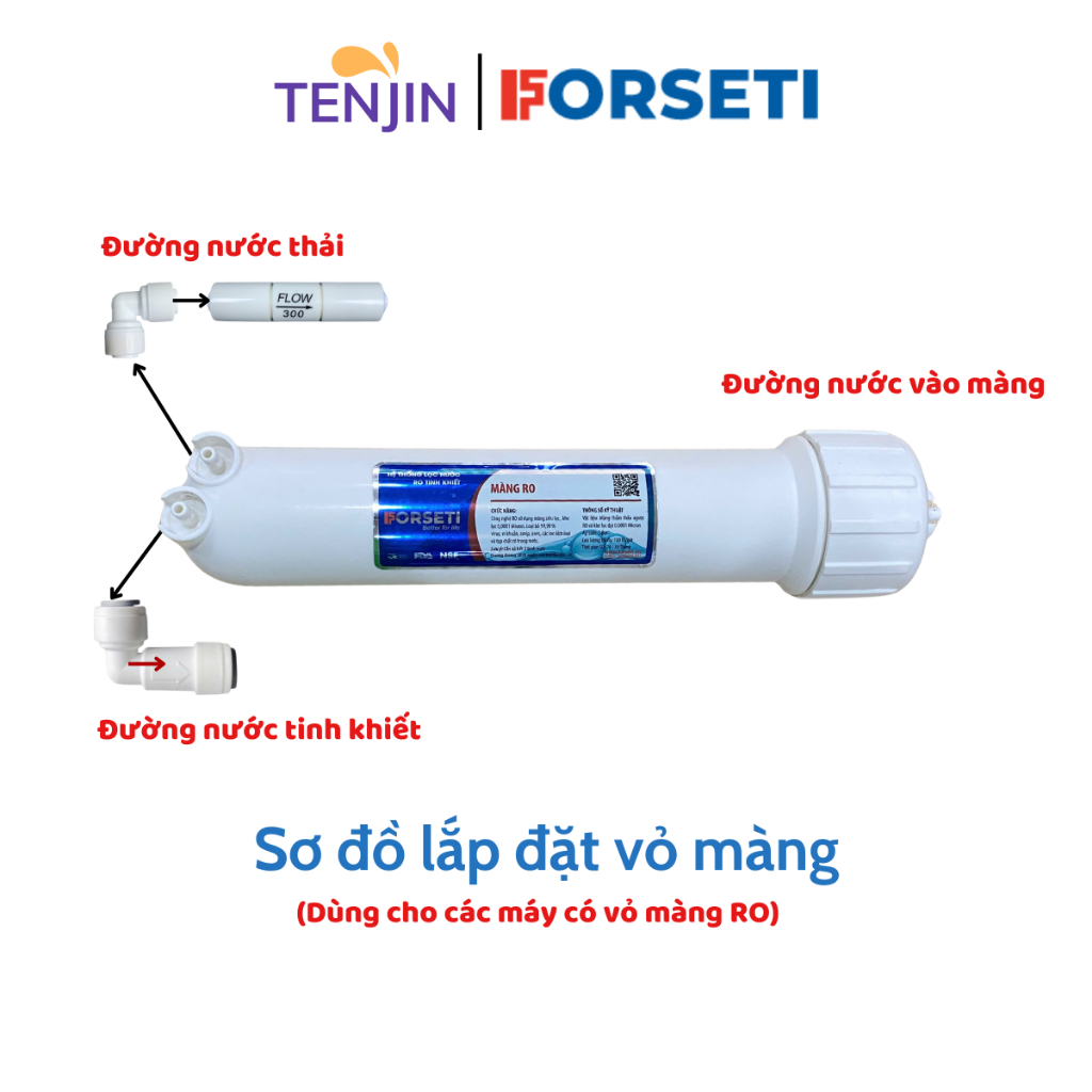 Vỏ Màng RO - Cốc Lọc Màng RO Cắm Nhanh Số 4 Kèm Cút Và Van Dành Cho Máy Lọc Dùng Màng RO Rời