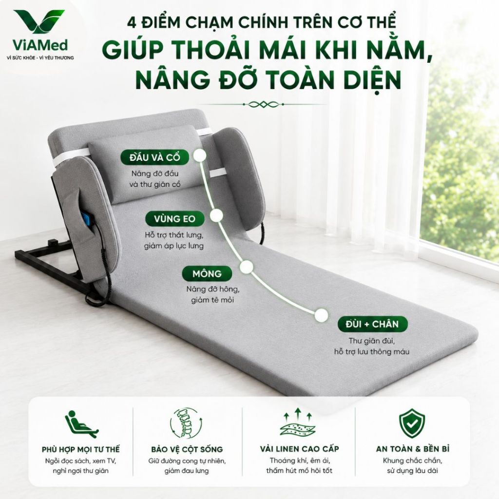 Đệm Nâng Lưng Điện 0-80° Cho Người Bệnh, Người Già - Hỗ Trợ Ngồi Dậy Loại Dài 190x75cm (BÀO HÀNH 2 NĂM)