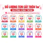 Tem Nhãn Decal Trong Suốt Chống Nước In Theo Yêu Cầu,Bế Sẵn,Dễ Dán