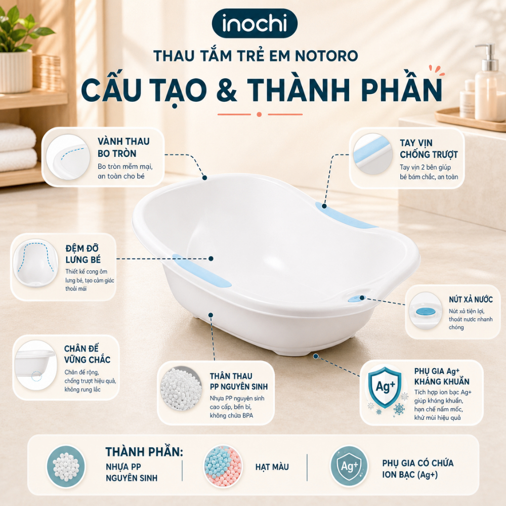 Chậu Tắm Cho Bé Notoro INOCHI Thiết Kế Rộng Có Tay Nắm Và Tựa Chống Trượt Giúp Bé Thoải Mãi Vẫy Vùng