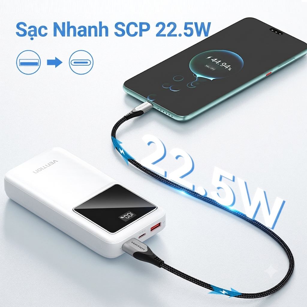 Pin Sạc Dự Phòng 20000mAh 22.5W Vention, Sạc Nhanh PD/QC,3 Cổng USB-A & USB-C, Dung Lượng Lớn, Được Mang Lên Máy Bay